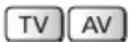 PANASONIC Viera TX-P50VT50J - Select the input mode to adjust and setup - 1
