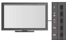 PANASONIC Viera TX-P50VT50J - Auto setup using the buttons on the TV - 4