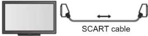PANASONIC Viera TX-P50VT50J - Summary of Q-Link and VIERA Link features - 1