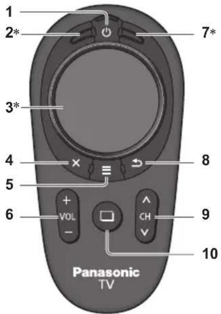 PANASONIC Viera TX-P50VT50J - VIERA Touch Pad Controller - 1