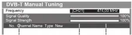 PANASONIC Viera TX-P50VT50J - Adjust frequency for each channel - 1