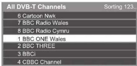 PANASONIC Viera TX-P50VT50J - ■ To select from the Channel List - 2