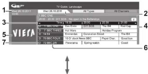 PANASONIC Viera TX-P50VT50J - View TV Guide - 2