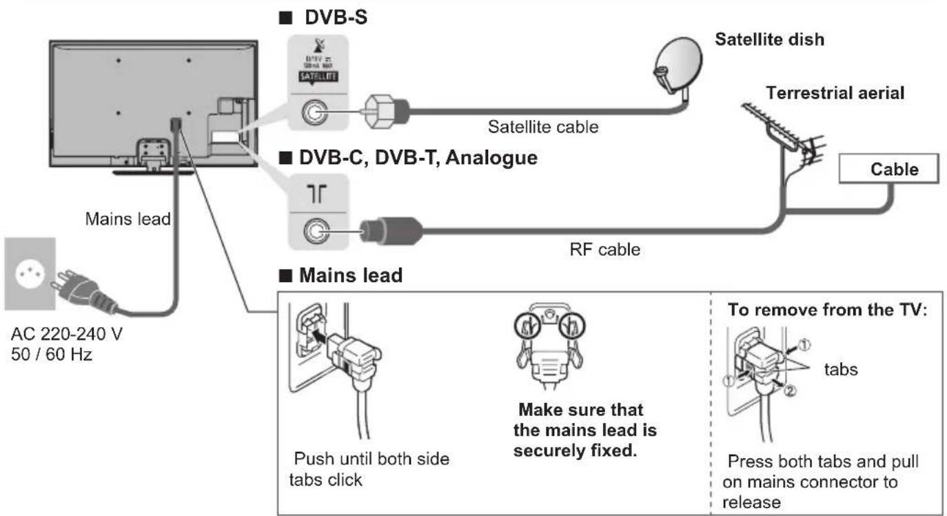 PANASONIC Viera TX-P50VT50J - Connections - 1