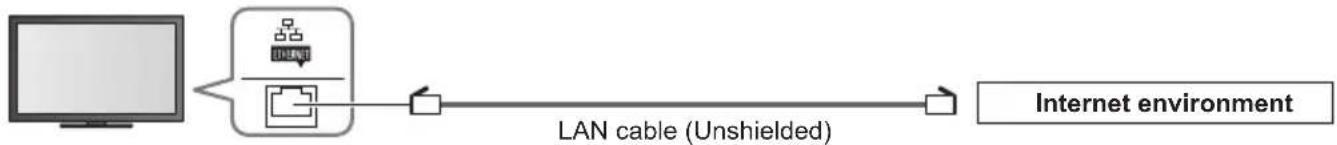 PANASONIC Viera TX-P50VT50J - Example 2 - 1