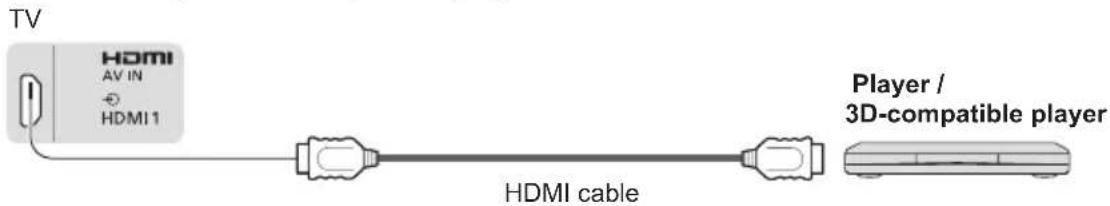 PANASONIC Viera TX-P50VT50J - AV devices - 1