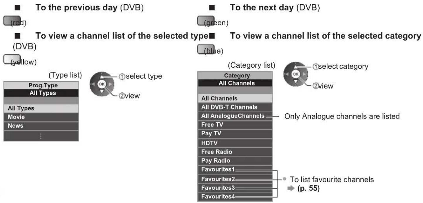 PANASONIC Viera TX-P50VT50J - ■ To watch the programme - 4