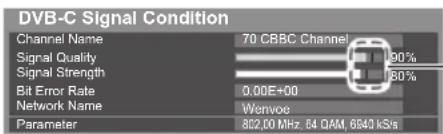 PANASONIC Viera TX-P50VT50J - Check DVB signal [Signal Condition] - 2