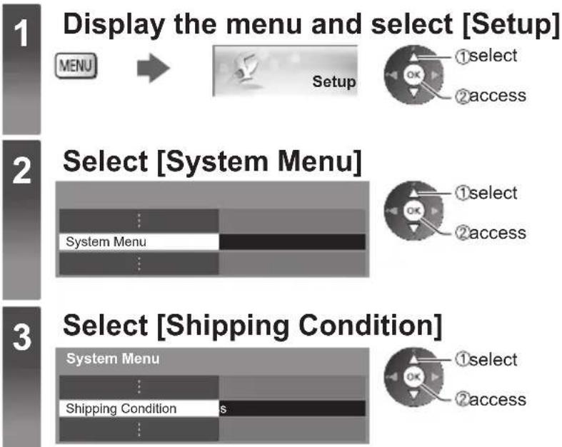 PANASONIC Viera TX-P50VT50J - Shipping Condition - 1