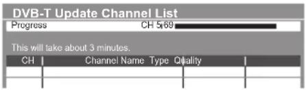 PANASONIC Viera TX-P50VT50J - Update DVB channel automatically [Update Channel List] - 1