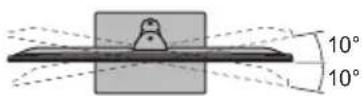 PANASONIC Viera TX-P50VT50J - Adjusting the panel to your desired angle (TX-P50VT50J) - 2