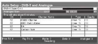 PANASONIC Viera TX-P50C10E - ■Auto Setup varies depending on the country you select - 3