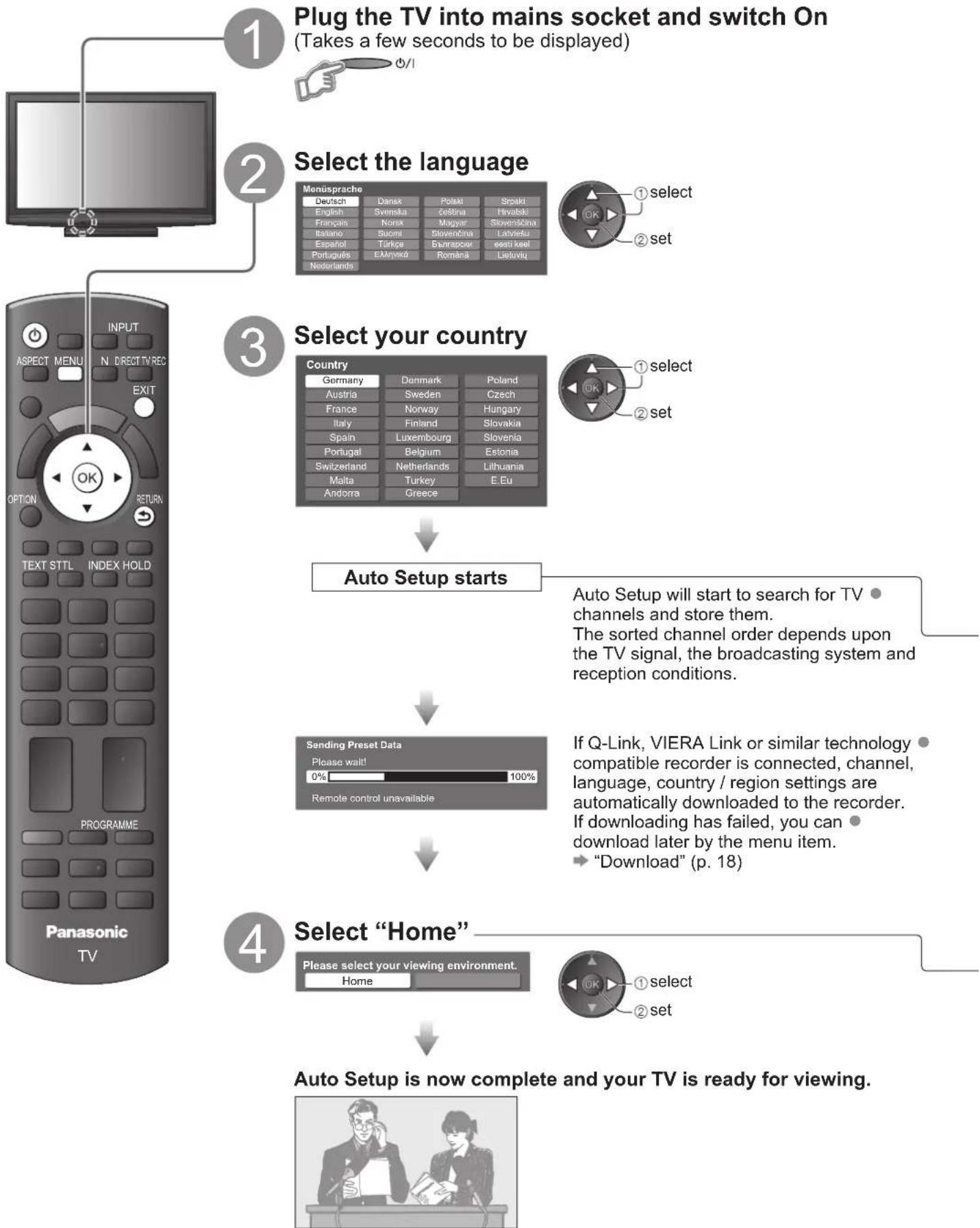 PANASONIC Viera TX-P50C10E - Auto Setup - 1