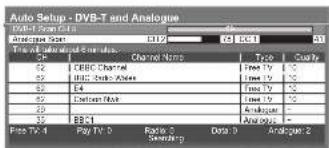 PANASONIC Viera TX-P50C10E - ■Auto Setup varies depending on the country you select - 5
