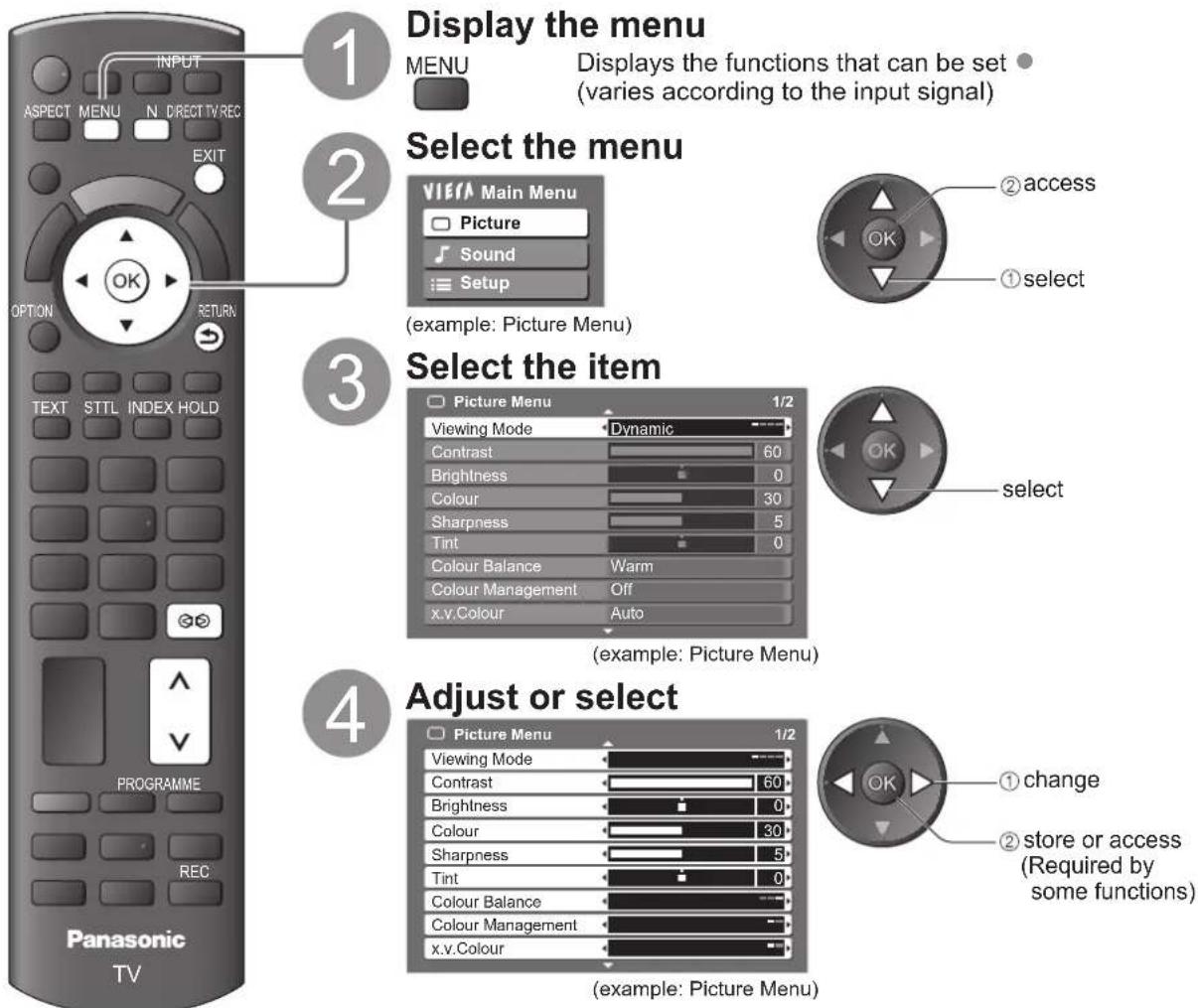 PANASONIC Viera TX-P50C10E - How to Use Menu Functions - 1