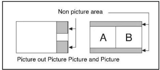 PANASONIC TH-42PWD7ES - Side Panel Adjustment - 2
