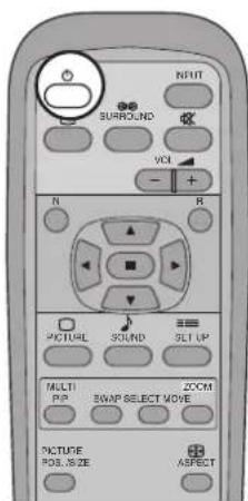 PANASONIC TH-42PWD7ES - Note: - 1