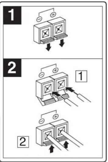 PANASONIC TH-42PWD7ES - Connections - 2