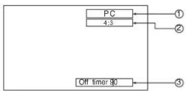 PANASONIC TH-42PWD7ES - Status button - 1