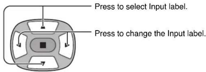 PANASONIC TH-42PWD7ES - Customizing the Input labels - 1