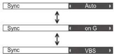 PANASONIC TH-42PWD7ES - Setting RGB sync signal: - 1