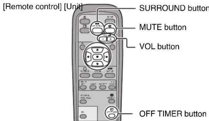 PANASONIC TH-42PWD7ES - During Digital Zoom, only the following buttons can be operated. - 1