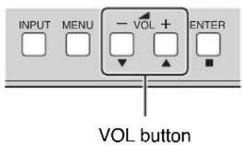 PANASONIC TH-42PWD7ES - During Digital Zoom, only the following buttons can be operated. - 2