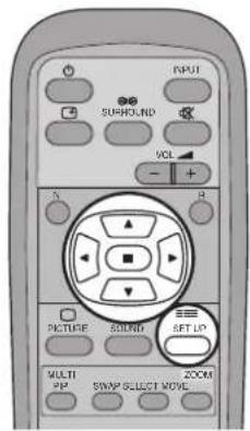 PANASONIC TH-42PWD7ES - How to Setup MULTI DISPLAY - 3