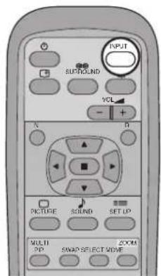 PANASONIC TH-42PWD7ES - Selecting the input signal - 4
