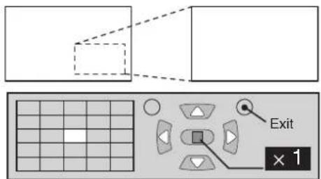 PANASONIC TH-42PWD7ES - Display the "Operation Guide". - 2