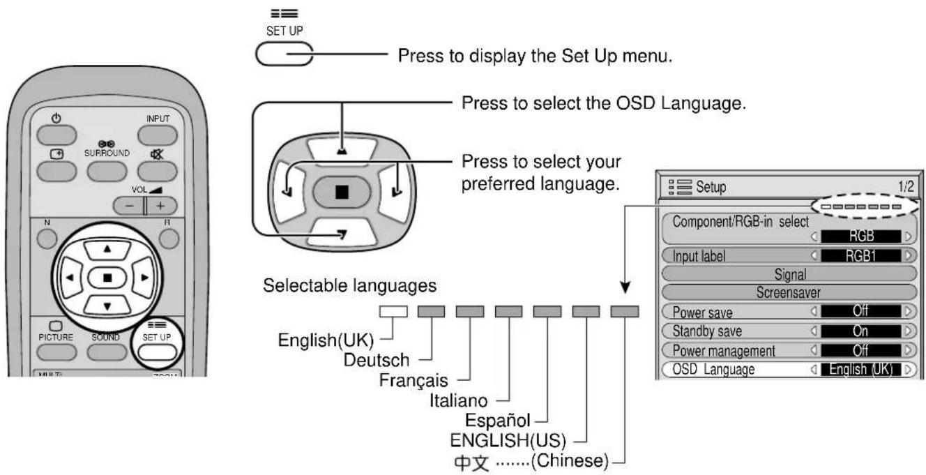 PANASONIC TH-42PWD6BX - Selecting the On-Screen Menu Language - 1