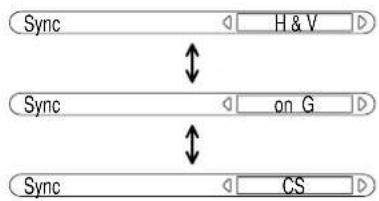 PANASONIC TH-42PWD6BX - Setting RGB sync signal: - 1