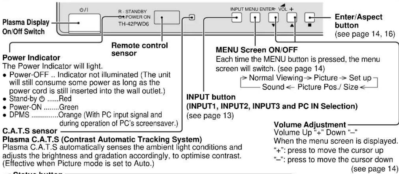 PANASONIC TH-42PWD6BX - Basic Controls - 1