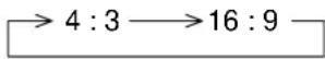 PANASONIC TH-42PWD6BX - ASPECT button - 3