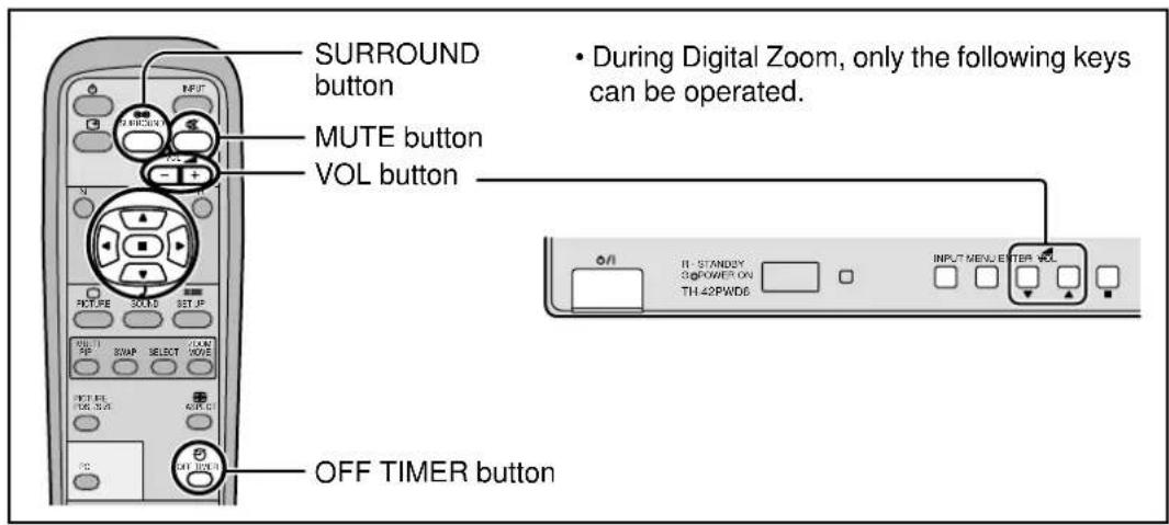 PANASONIC TH-42PWD6BX - Display the "Operation Guide". - 4