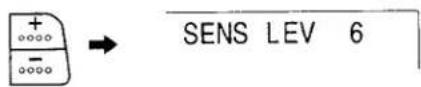 SONY XDP-766EQ - Adjusting the Sensitivity Level (SENS LEVEL) of the Spectrum Analyzer - 1