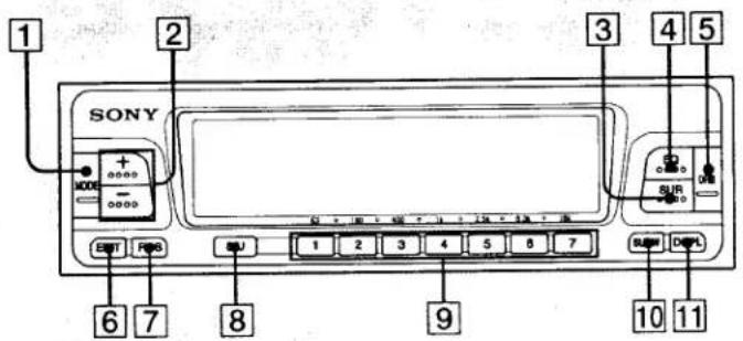 1 2 SONY 3 4 5 6 7 8 9 10 11 SUN SUB DRL