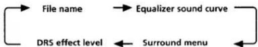 SONY XDP-766EQ - Basic Procedure of Registering the DSP File - 2