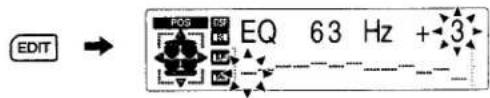 EDIT → POS CP EQ 63 Hz +3 EQ 63 Hz +3
