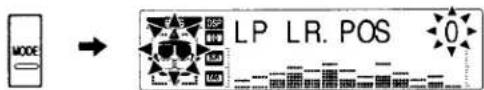 MODE → 7.5 15P LP LR. POS 0 15M 10M