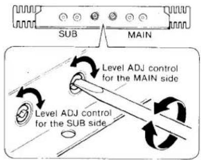 SUB MAIN Level ADJ control for the MAIN side Level ADJ control for the SUB side