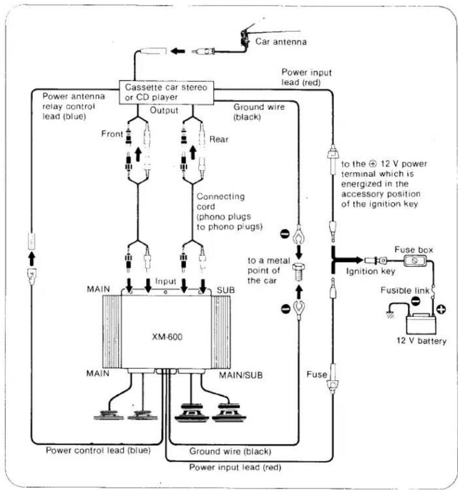 SONY XM-600 - SPEAKER CONNECTION - 2