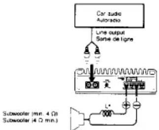 graph TD A["Car audio Autoredo"] --> B["Line output"] B --> C["Serie de ligne"] C --> D["Subwoofer 40 min."] D --> E["Subwoofer (min. 4 Ω)"] D --> F["Subwoofer (4 Ω min.)"]