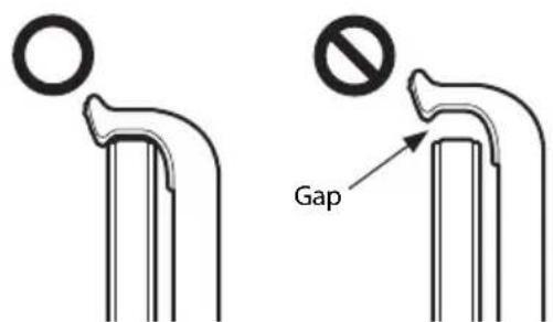 Gap