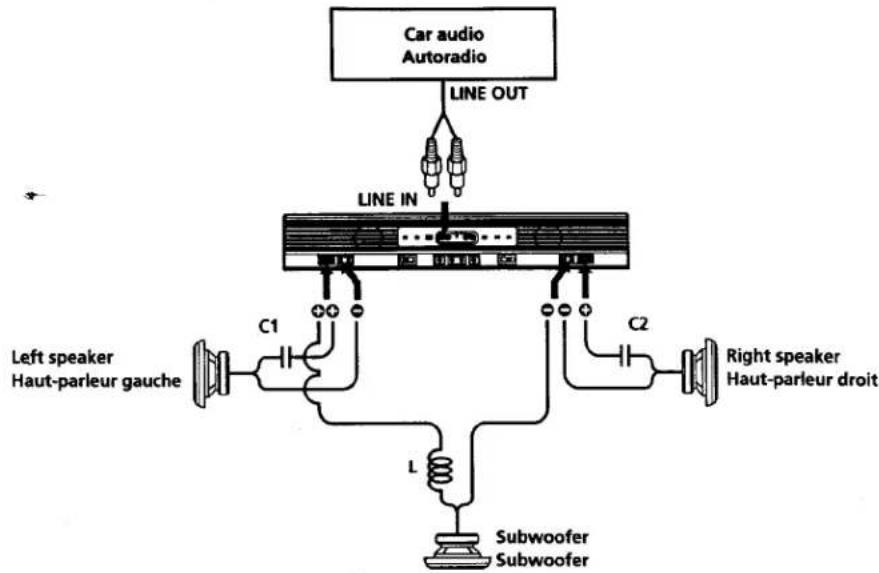 graph TD A["Car audio Autoradio"] -->|LINE OUT| B["Line IN"] B --> C["Left speaker Haut-parleur gauche"] B --> D["Right speaker Haut-parleur droit"] C --> E["C1"] D --> F["C2"] E --> G["L"] F --> H["Subwoofer Subwoofer"]