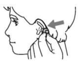 SONY MDR-EX86LP - B - 2