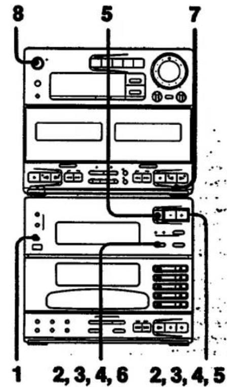 SONY MHC-C70 - Important - 1