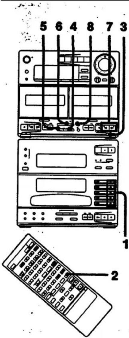 SONY MHC-C70 - Remarques - 1