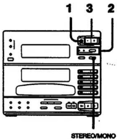 SONY MHC-C70 - Accord automatique - 2