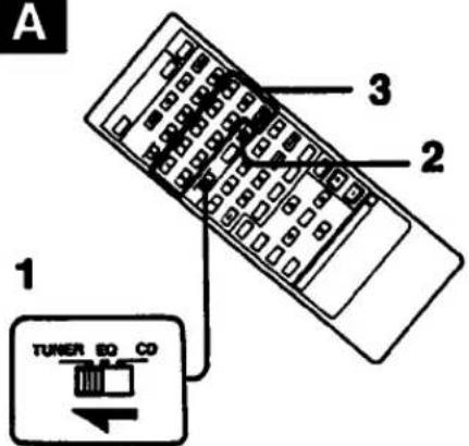 SONY MHC-C70 - Mémorisation des stations - 8